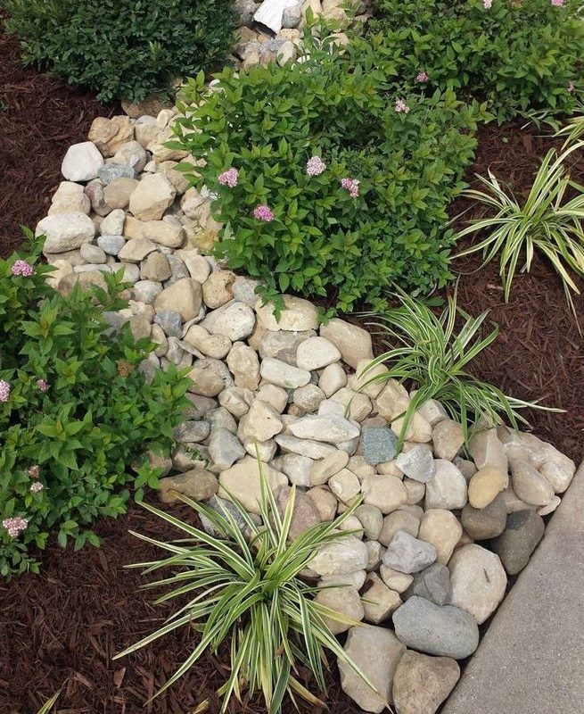 Best Ideas For Front Yard Rock Garden, Rock Gardens For Front Yards